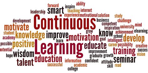 the teacher performance results provide continual|(PDF) The Impact of Continuous Professional Development on Teacher.
